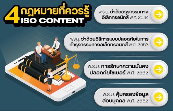 ISO CONTENT : 4 กฎหมายที่ควรรู้
